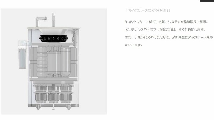 水質に異常があれば水がでない仕組みになっている(画像はWOTAウェブサイトより)