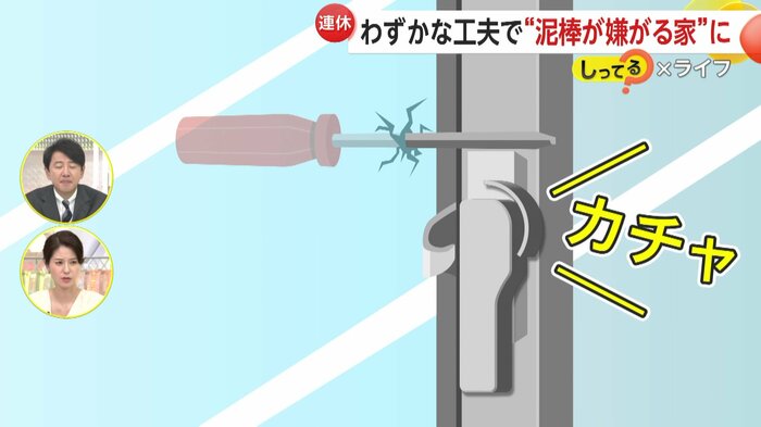泥棒はドライバーで小さな穴を開けて外から鍵を押して開けるケースがある