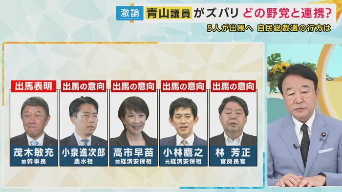 有力候補たち