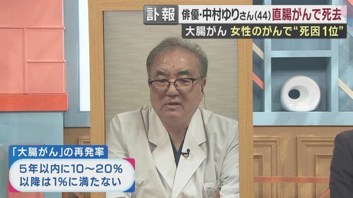 守口敬仁会病院 西口幸雄副理事長