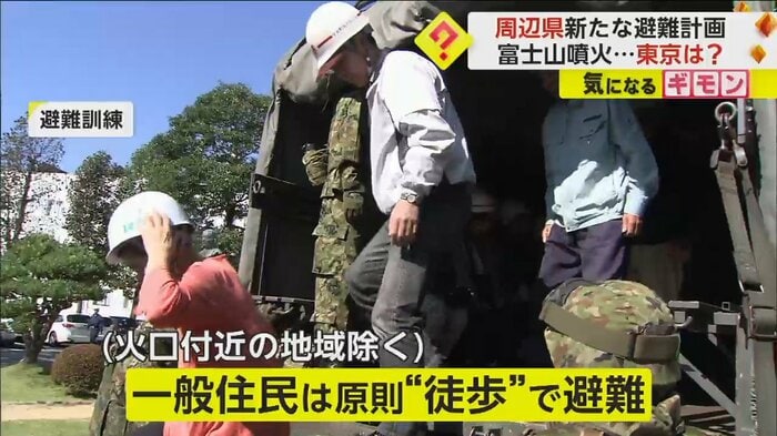 富士山噴火を想定した避難訓練の様子