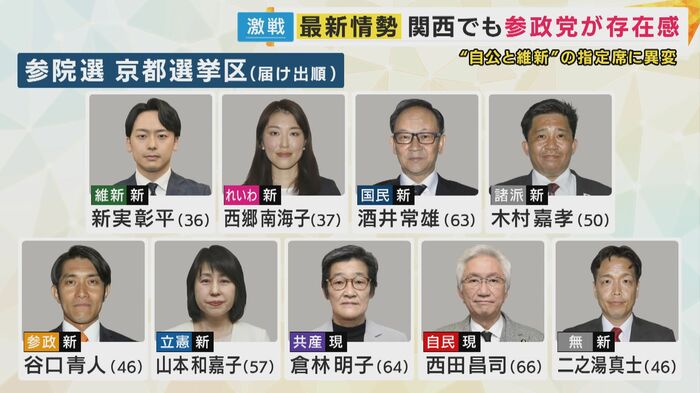 京都選挙区