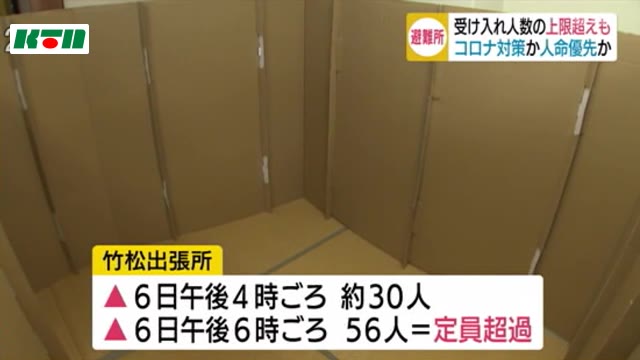 感染症対策と避難者収容…大雨被災地で見えてきた課題とは?大村市は方針転換