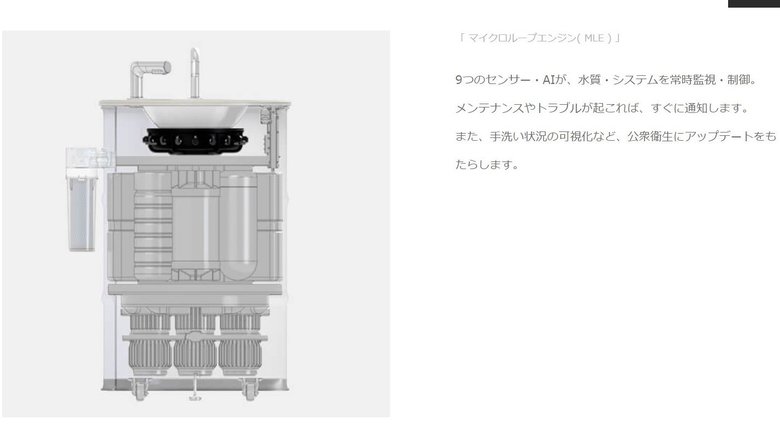 水質に異常があれば水がでない仕組みになっている(画像はWOTAウェブサイトより)