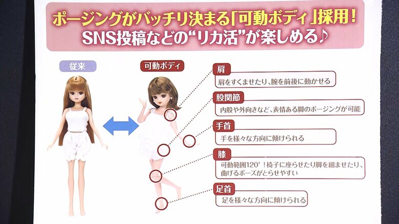 「リカちゃん　フォトジェニックリカ　シリーズ」（タカラトミー）