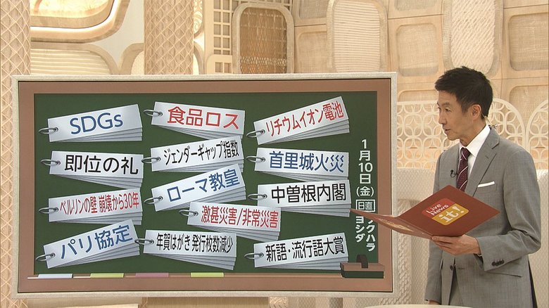 進学塾サピックスが出題 中学受験に出る? 時事ワード