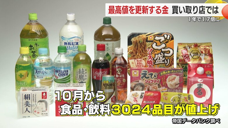 3024品目が値上げする