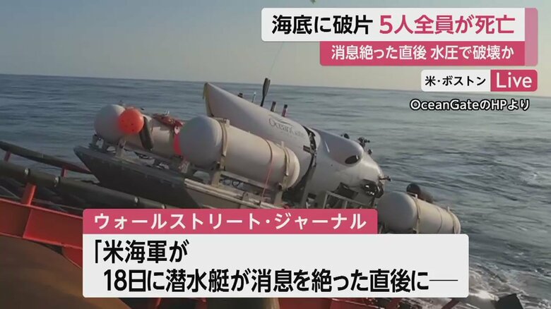 潜水艇は海底に到着する前に、水圧でつぶれたとみられる