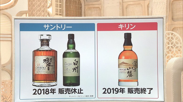 3分でわかるキーワード ブームで深刻「原酒不足」