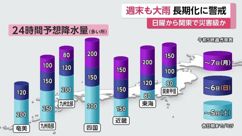 各地の24時間予想降水量