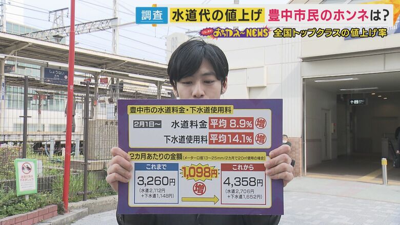 関西の中でも大きく値上げした豊中市