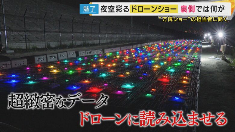 大阪・関西万博のドローンショーの裏側