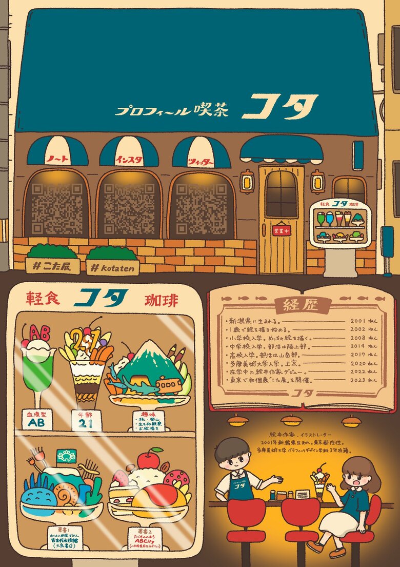 こたさんが制作した、プロフィールを作品風に描いたもの