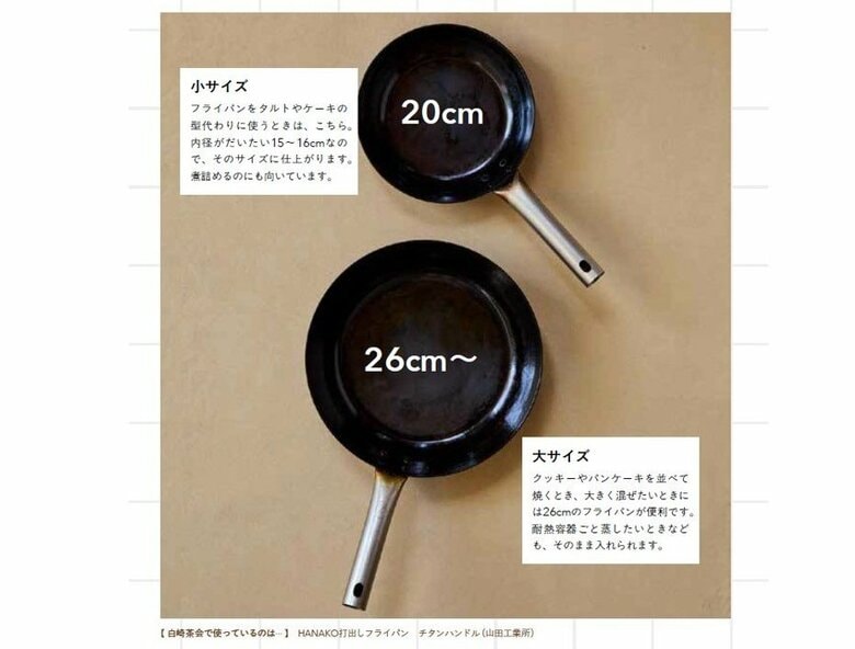 （『植物生まれのフライパンおやつ』から抜粋）