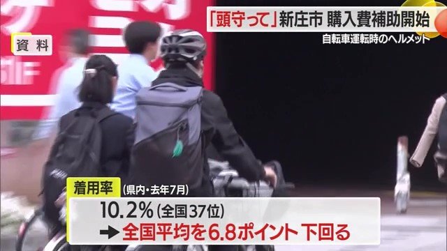 山形県の自転車ヘルメット着用率は10.2％（全国平均－6.8pt）・全国37位と下位