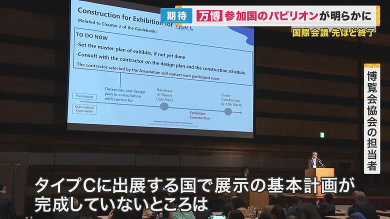 160の国と地域から約590人が参加