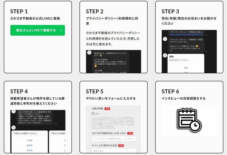 借りたい場合の流れ