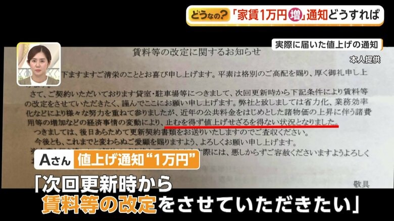 Aさんに届いた値上げの通知