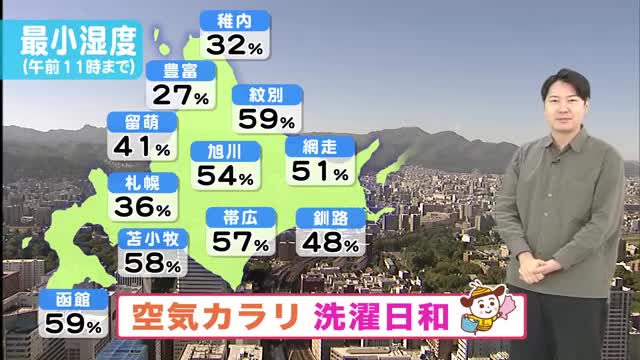 【北海道の天気 30日(火)】午後もさわやかな秋晴れ続く”絶好の洗濯日和”あすは大気不安定…太平洋側西部は急な雷雨に注意を！来週は季節進む