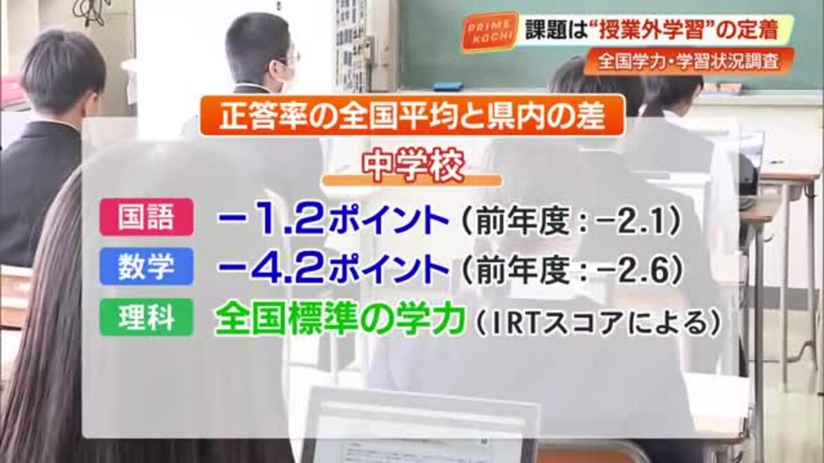 公立中学校を全国大会へ導く 令和6年度全国中学校スケート大会の開催について | 茨城県中学校