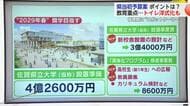 県の新年度予算のポイントは？トイレ洋式化や体育館にスポットクーラーなど教育重点【佐賀県】
