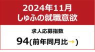 【しゅふの就職意欲調査 2024年11月】しゅふ求人の応募指数94/求人数、2ヶ月連続で過去最多を更新