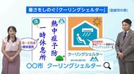 7月8日（水）宮崎の天気