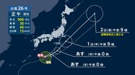 【台風情報】コンパクトな台風26号 　東京で統計開始以来最長の長雨に終止符か　雨ピーク一時的でも千葉や神奈川は土砂災害に注意