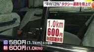 タクシードライバー「なり手不足」か　愛媛県内タクシー運賃　値上げ初乗り６００円に【愛媛】