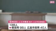 教職員の精神疾患による休職者１３８人　生徒指導、保護者対応などのストレスが原因　広島県内の公立学校