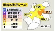 【新型コロナ】長野県内2市で5人感染 長野市4人、松本市1人 松本市は5日ぶりの感染者発表
