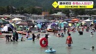 4連休の初日 にぎわう観光地 例年より人出は・・・【福井】