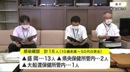 新たに16人の感染確認 新型コロナ 4日連続で二桁<岩手県>