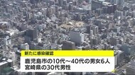 鹿児島県内で7人に感染確認 新型コロナ