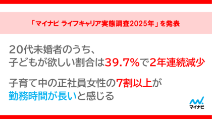 「マイナビライフキャリア実態調査2025年」を発表