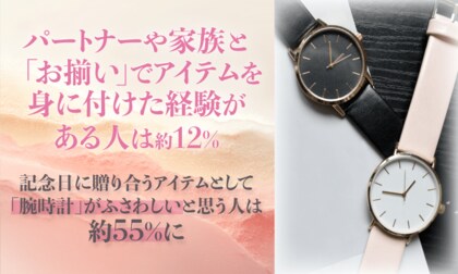 パートナーや家族と「お揃い」でアイテムを身に付けた経験がある人は約12％。記念日に贈り合うアイテムとして「腕時計」がふさわしいと思う人は約55％に