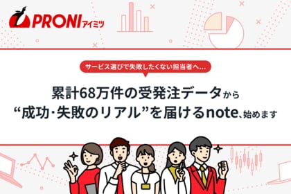 累計68万件のデータから「BtoBサービス選びの成功・失敗」を可視化。PRONI（プロニ）がnote連載を開始