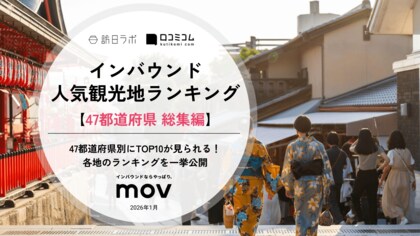 【最新調査】外国人に人気の観光地ランキング［総集編］| インバウンド人気観光地ランキング #インバウンド ＃MEO