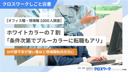 ホワイトカラーの7割「条件次第でブルーカラーに転職もアリ」 AI代替不安が強い層ほど現場職転向が視野に【オフィス職・現場職1000人調査】