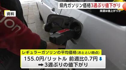県内のレギュラーガソリン155円　3週ぶりに値下がり　灯油価格は横ばい　秋田