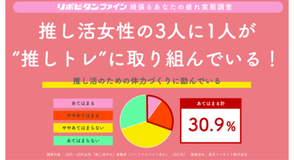 働く女性の “推し活”には体力が必要!?推し活女性の3人に1人が “推しトレ”に取り組む!
