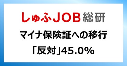 マイナ保険証への移行と健康保険証廃止について、主婦・主夫層はどう思っているのか?「反対」45.0%「賛成」13.3%