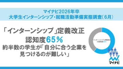 「マイナビ2026年卒 大学生インターンシップ・就職活動準備実態調査(6月)」を発表