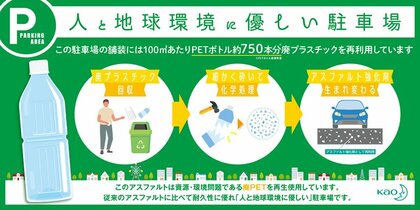 廃petを原料に アスファルト舗装の耐久性を5倍にする