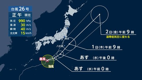 【台風情報】コンパクトな台風26号 　東京で統計開始以来最長の長雨に終止符か　雨ピーク一時的でも千葉や神奈川は土砂災害に注意