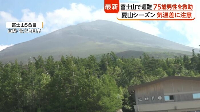 5合目から見えた富士山の山頂部分