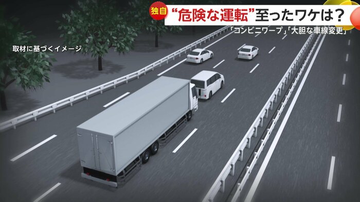 取材に基づく当時の状況
