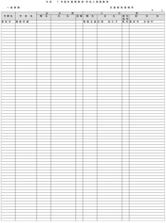 （京築教育事務所／小・中・義務教育学校）