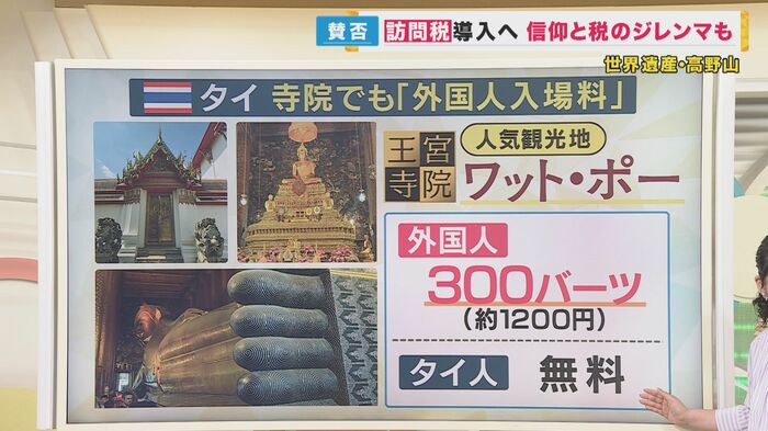タイの寺院でも「外国人入場料」