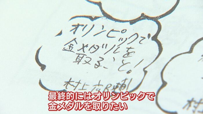 卒業文集にしたためた夢